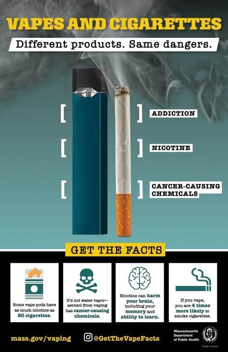 Anti-vaping information